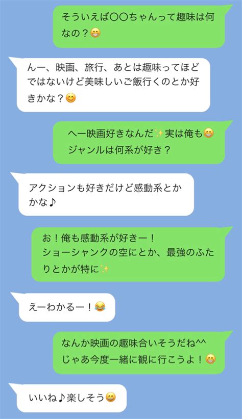 デート 誘い 方 line|LINEでのデートの誘い方｜必ずOKもらうための流れを .